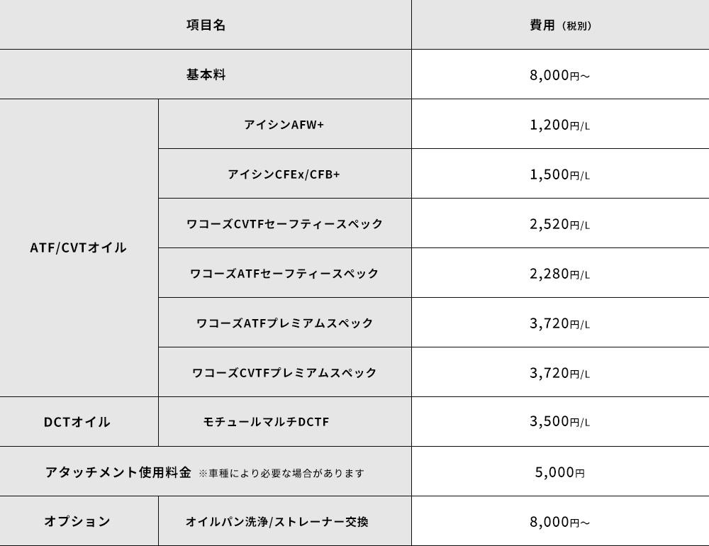 料金表
